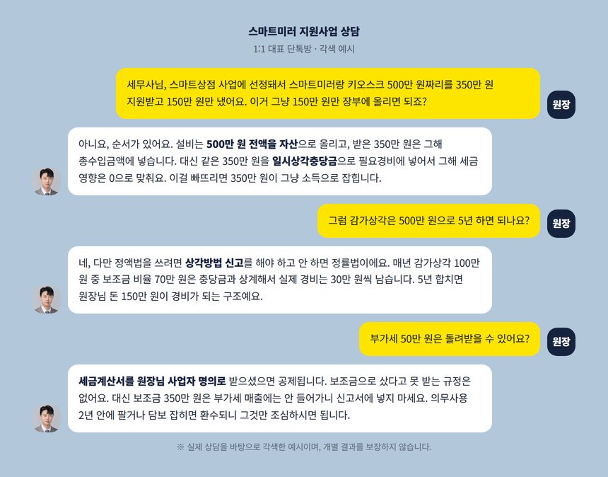 미용실 원장과 세무사의 스마트미러 지원금 카카오톡 상담 각색 예시