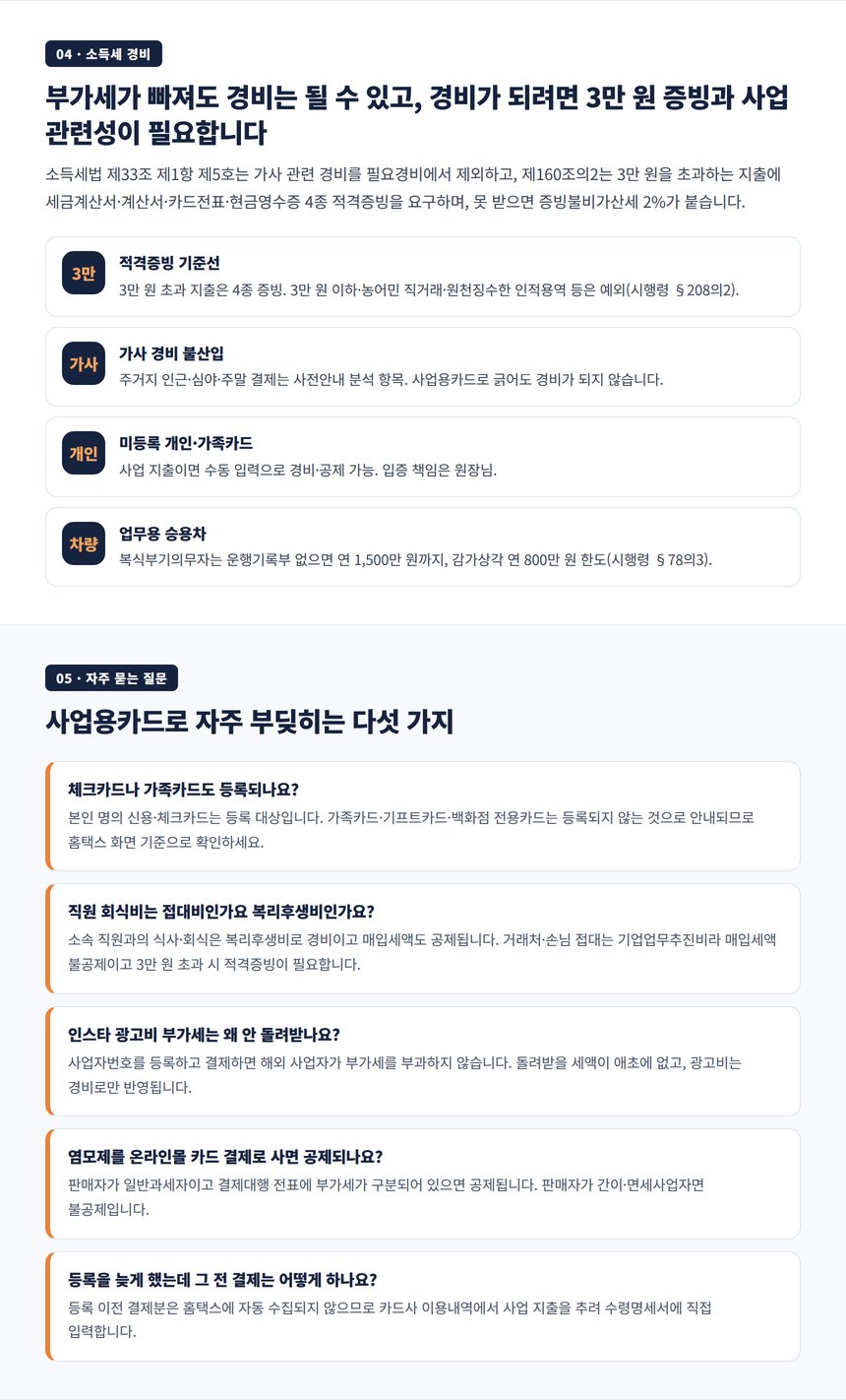 종합소득세 가사경비 불산입과 3만 원 적격증빙, 국세청 사전안내 분석 항목 자주 묻는 질문