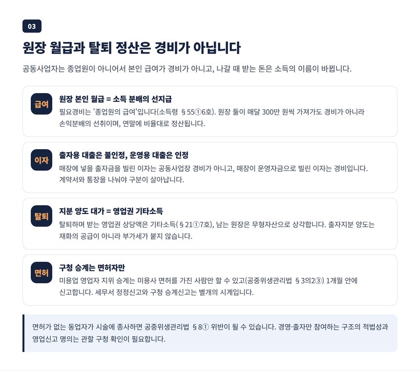 원장 본인 급여 출자 대출이자 불인정과 탈퇴 지분 양도 시 영업권 기타소득 처리