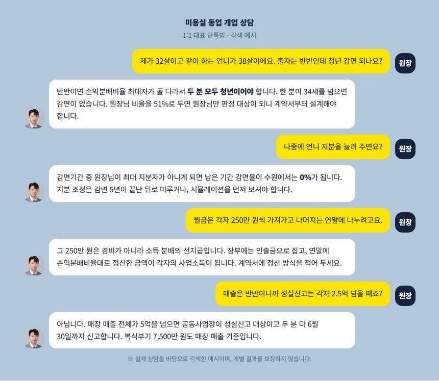 미용실 동업 세무사 상담 단톡방 각색 예시 - 손익분배비율 설계와 감면 시뮬레이션