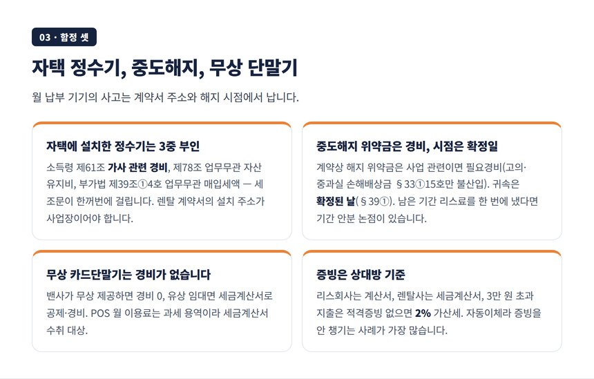 미용실 리스 세무사 — 자택 정수기 렌탈 경비 부인과 중도해지 위약금