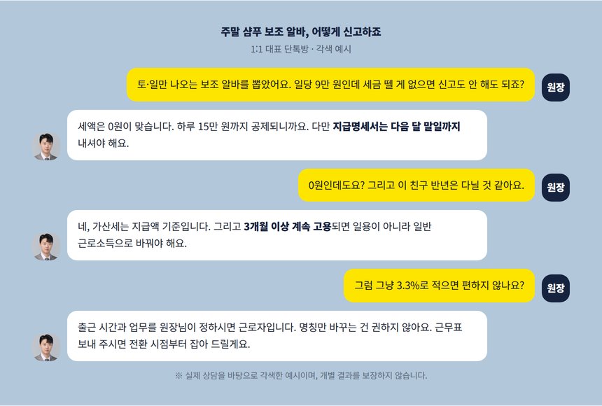 주말 샴푸 보조 알바 신고를 두고 원장과 세무사가 나눈 단톡방 각색 예시