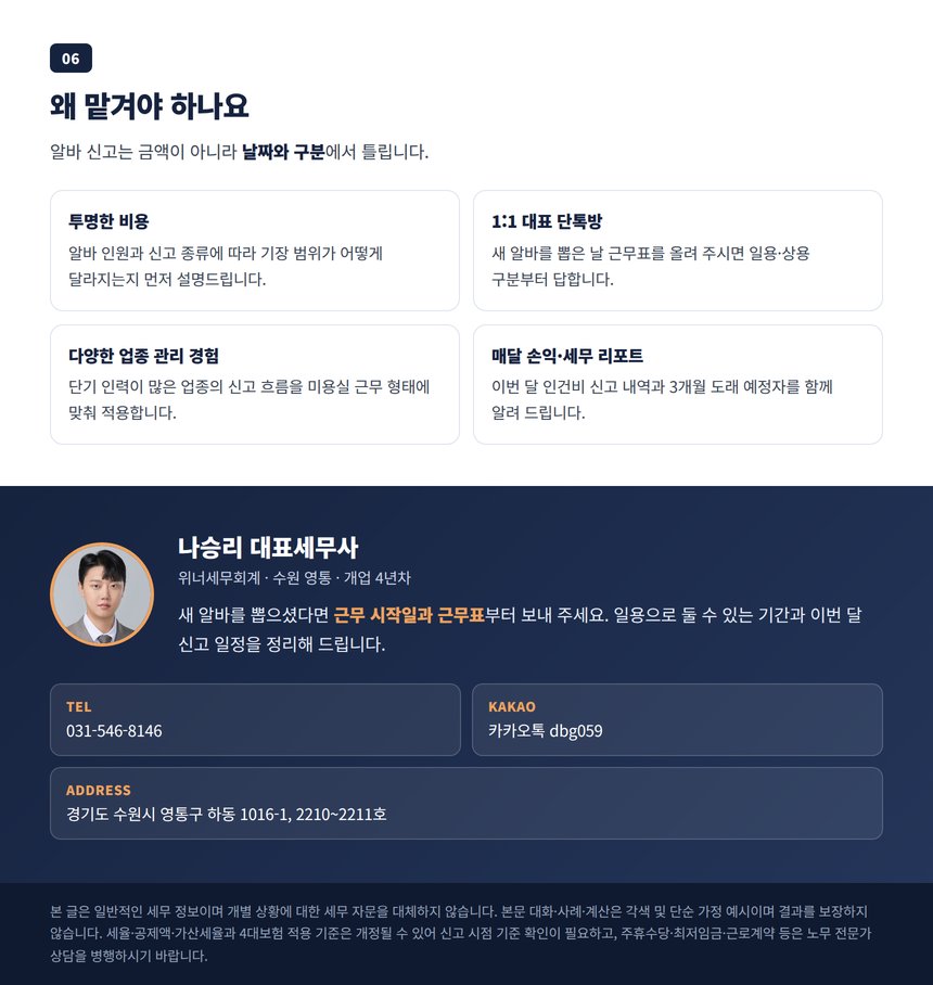알바 인건비 신고를 전문가에게 맡겨야 하는 네 가지 이유와 상담 안내