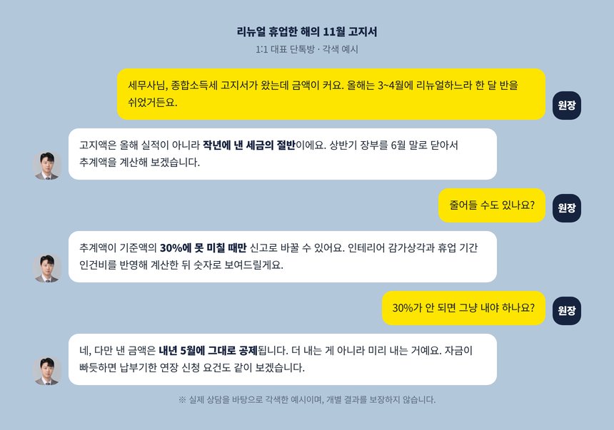 리뉴얼 휴업으로 상반기 매출이 줄어든 원장의 중간예납 단톡방 각색 예시