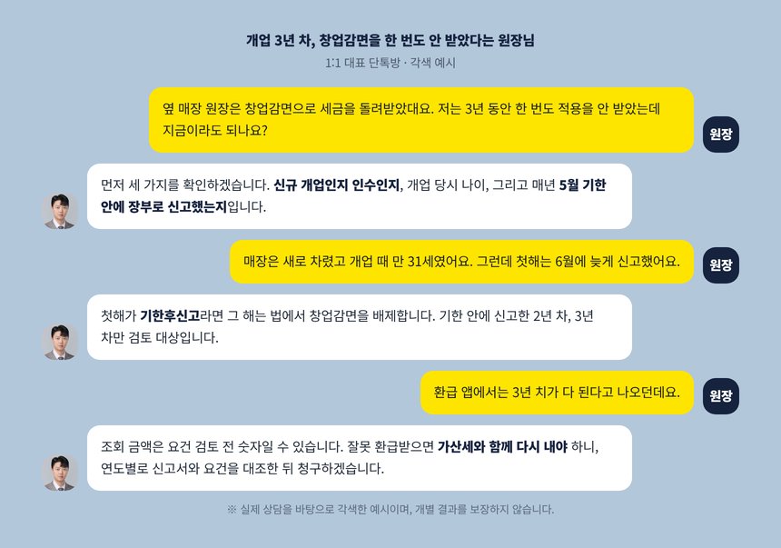 개업 3년 차 원장과 세무사의 단톡방 각색 예시, 창업감면 누락 확인 순서