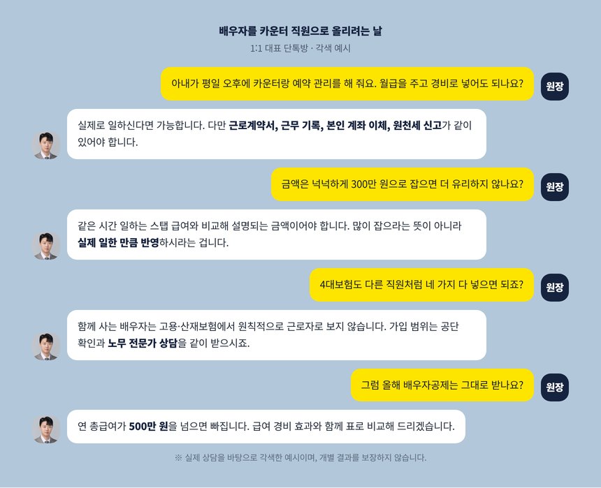 배우자를 카운터 직원으로 올리려는 원장과 세무사의 단톡방 각색 예시