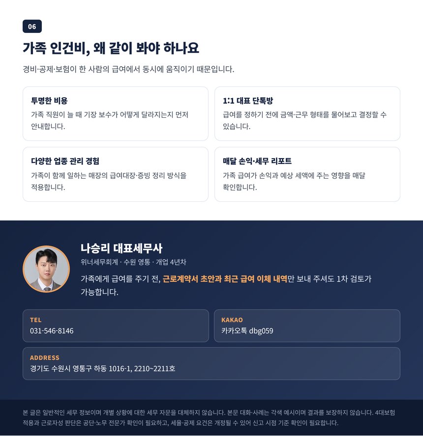 가족 인건비 관리를 맡겨야 하는 이유와 상담 안내