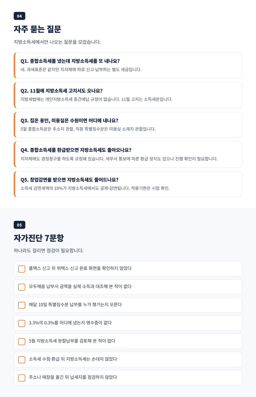 미용실 지방소득세 세무사 자주 묻는 질문 5가지와 자가진단 7문항