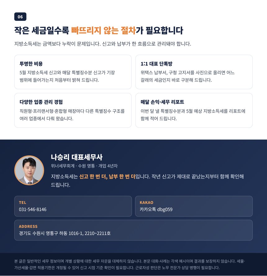 지방소득세 신고와 특별징수 관리를 맡겨야 하는 이유와 상담 안내
