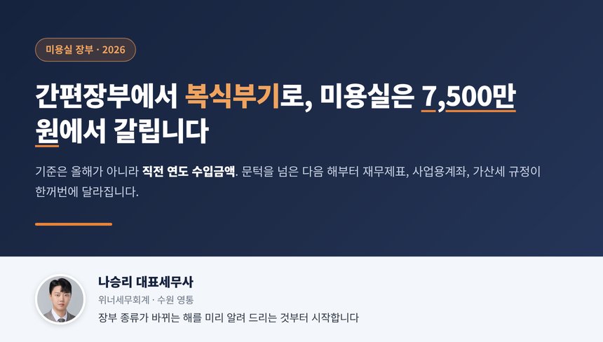 미용실 복식부기 세무사, 직전 연도 수입금액 7,500만 원이 문턱이고 간편장부대상자가 복식부기로 기장하면 산출세액의 20%를 100만 원 한도로 공제받으며 의무자가 재무제표 없이 신고하면 신고하지 않은 것으로 봅니다
