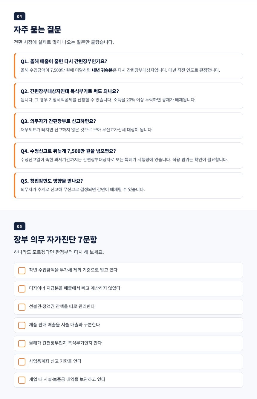 미용실 복식부기 세무사 자주 묻는 질문 5개와 장부 의무 자가진단 7문항