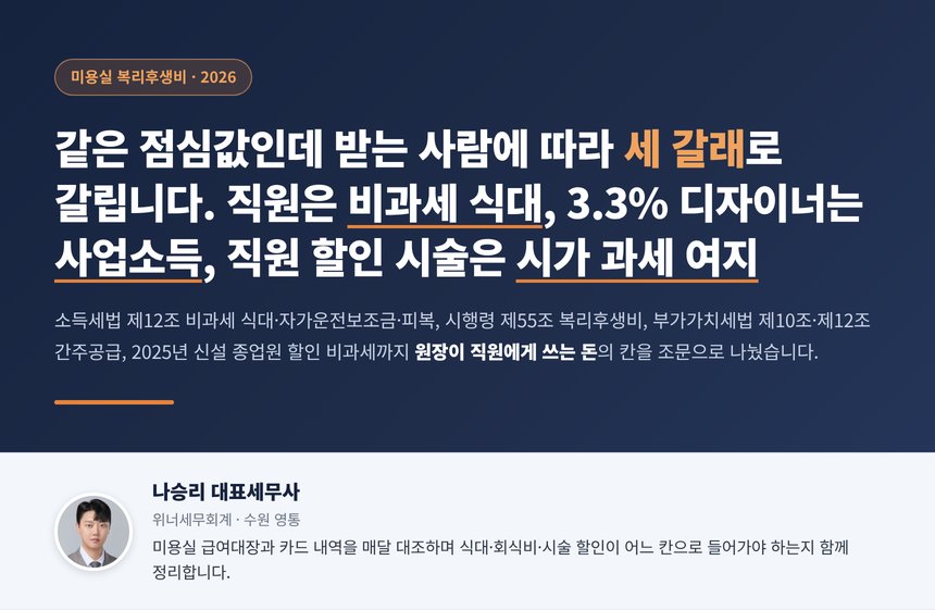 미용실 복리후생비 세무사 대표 이미지, 같은 점심값이 받는 사람에 따라 비과세 식대·사업소득·간주공급 세 갈래로 나뉘는 구조