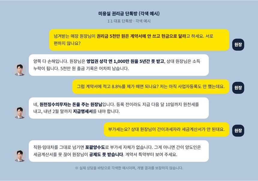 미용실 권리금 단톡방 각색 예시, 계약서에 금액을 안 적고 현금으로 주면 생기는 문제