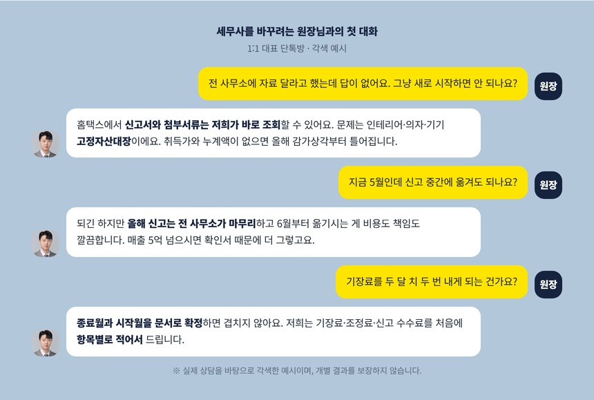 자료를 안 주는 전 사무소와 5월 신고 중간 이관을 묻는 원장과 세무사의 단톡방 각색 예시