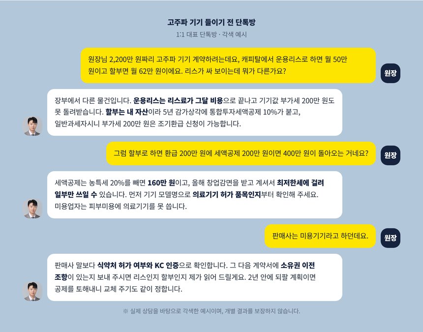 기기 투자 전 원장과 세무사의 단톡방 각색 예시, 간이과세 포기와 조기환급 상담