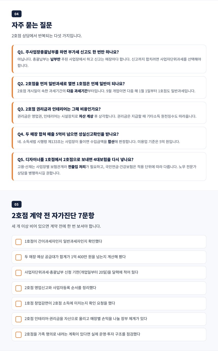 미용실 2호점 세무사 자주 묻는 질문과 2호점 개업 전 자가진단 7문항