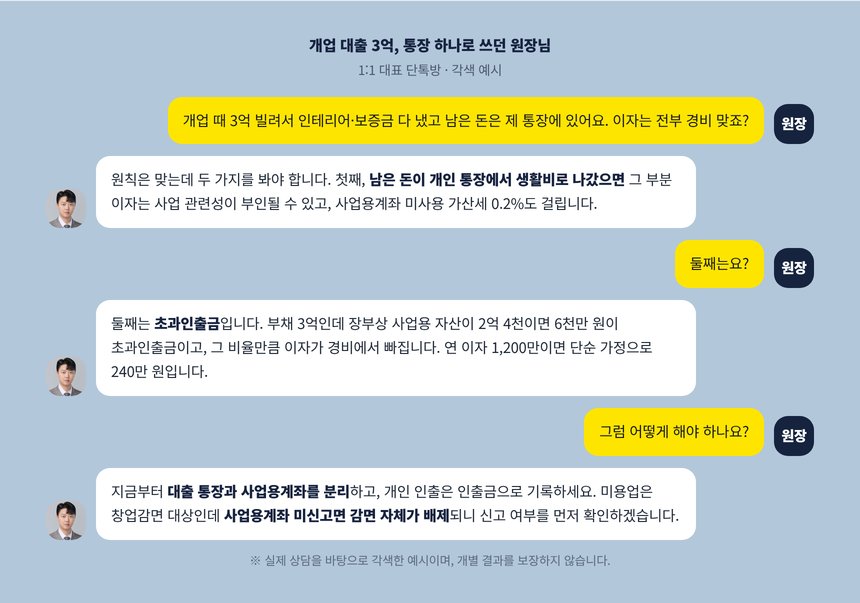 대출금을 개인 통장에 섞어 쓴 원장과 세무사의 단톡방 각색 예시
