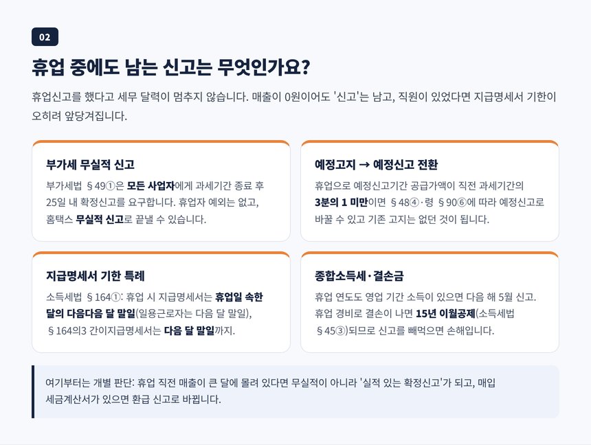 휴업 중에도 남는 신고 의무, 무실적 부가가치세 확정신고와 지급명세서 휴업 특례 기한