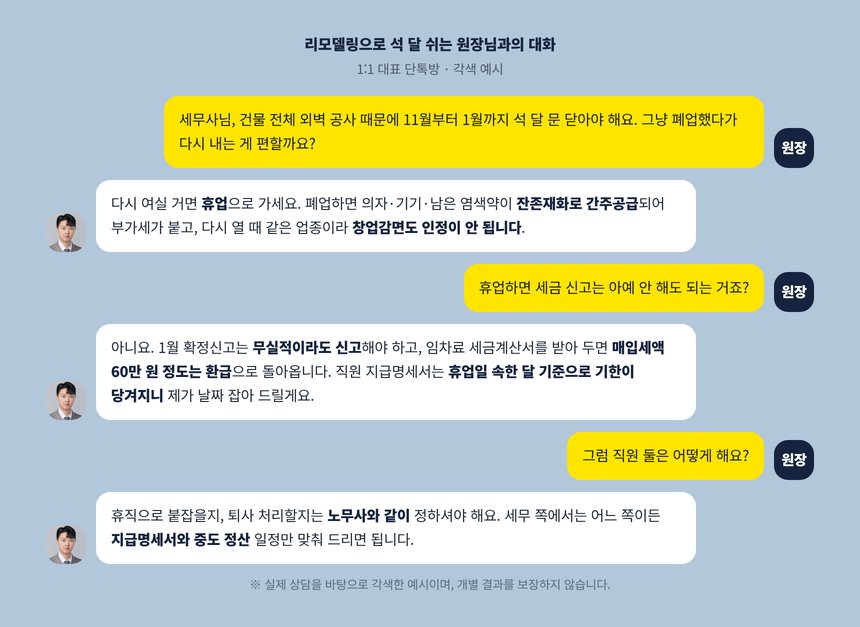 리모델링 휴업을 앞둔 원장과 세무사의 단톡방 각색 예시