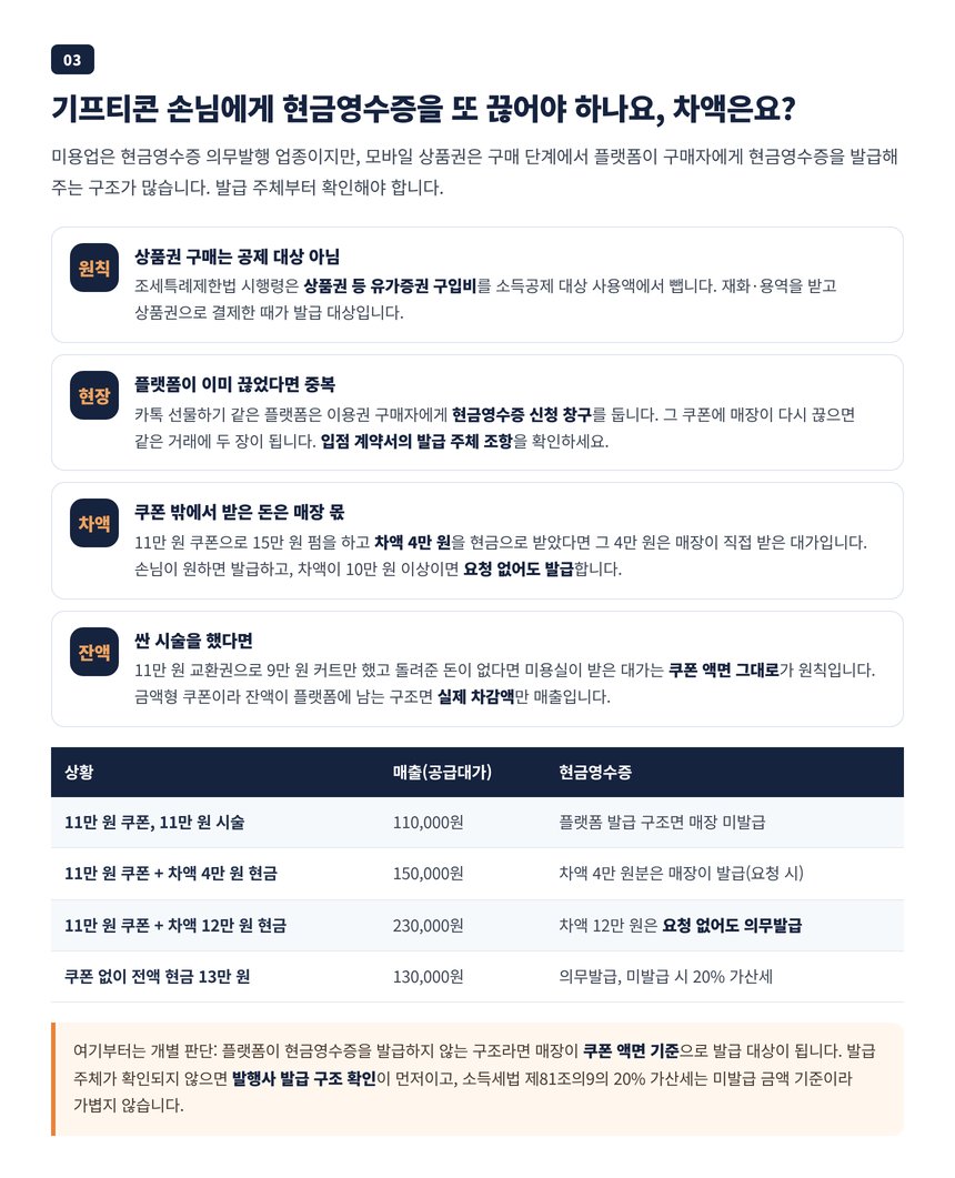 기프티콘 손님에게 현금영수증을 다시 발급하면 중복이 될 수 있다는 점과 차액 결제 처리 단계