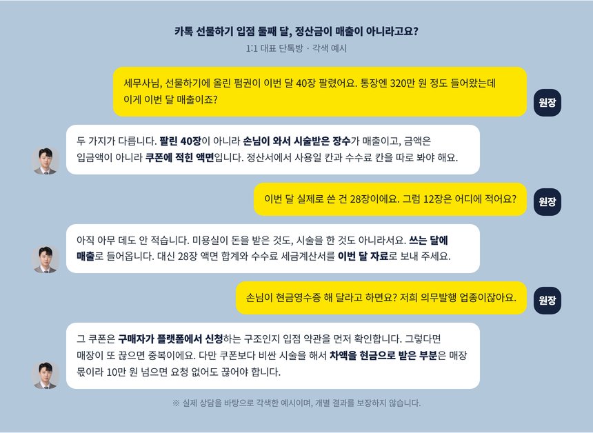 카톡 선물하기 입점 뒤 정산금과 매출이 다른 이유를 묻는 원장과 세무사의 단톡방 각색 예시