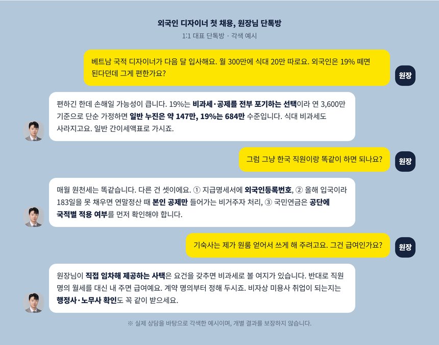 외국인 디자이너 채용을 앞둔 원장과 세무사의 단톡방 각색 예시