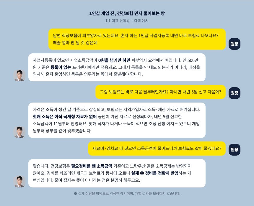 1인샵 원장과 세무사의 단톡방 각색 예시, 사업자등록 전에 피부양자 자격을 먼저 확인하는 대화
