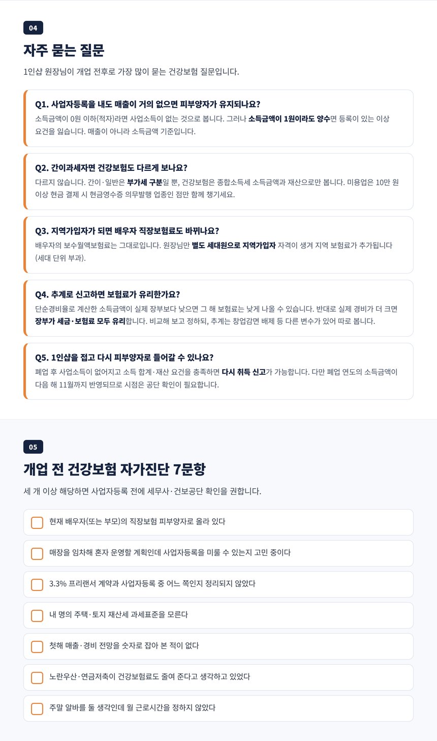 1인 미용실 세무사 자주 묻는 질문과 개업 전 건강보험 자가진단 7문항