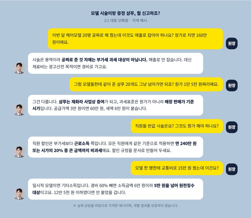 원장과 세무사의 단톡방 각색 예시, 모델 시술과 증정 샴푸 처리