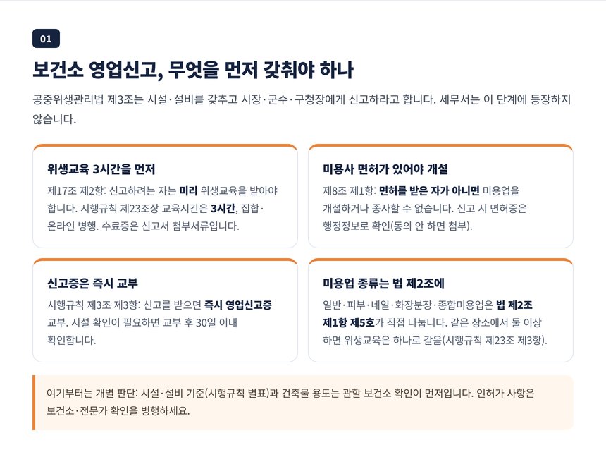 공중위생관리법상 미용실 영업신고 요건, 위생교육 3시간과 미용사 면허, 영업신고증 교부 흐름