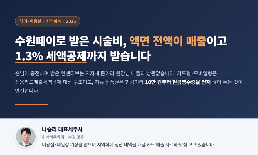 미용실 지역화폐 세무사 대표 이미지, 수원페이 카드로 받은 시술비는 액면 전액이 매출이고 1.3% 세액공제 대상