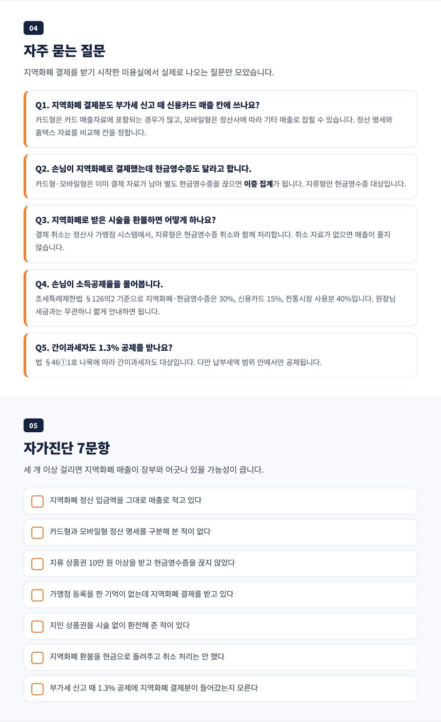 미용실 지역화폐 세무사가 답하는 자주 묻는 질문과 자가진단 7문항