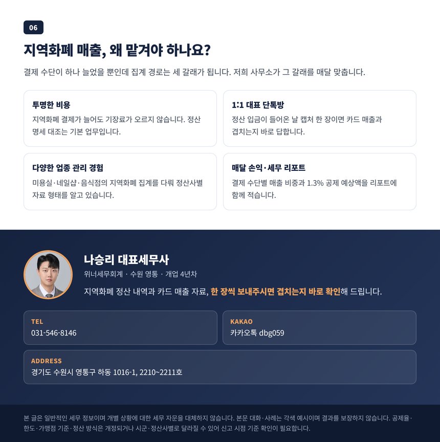 지역화폐 매출 관리를 맡겨야 하는 이유와 상담 안내